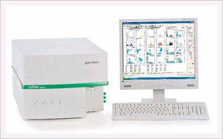 Ultracompact High-End Dual Laser Flow Cyto... Made in Korea